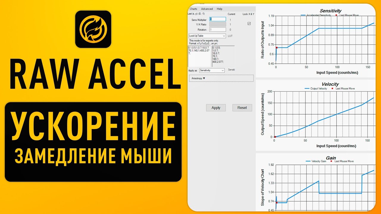 Raw Accel- ускорение и замедление на мышке как на геймпаде 