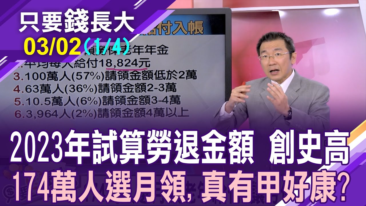 2023年試算勞保破百萬人次!174萬人選擇月領 60到64歲佔半數!領萬8or領4萬 關鍵點?【20240302(第1/4段)只要錢長大*鄭明娟ft.王文良】