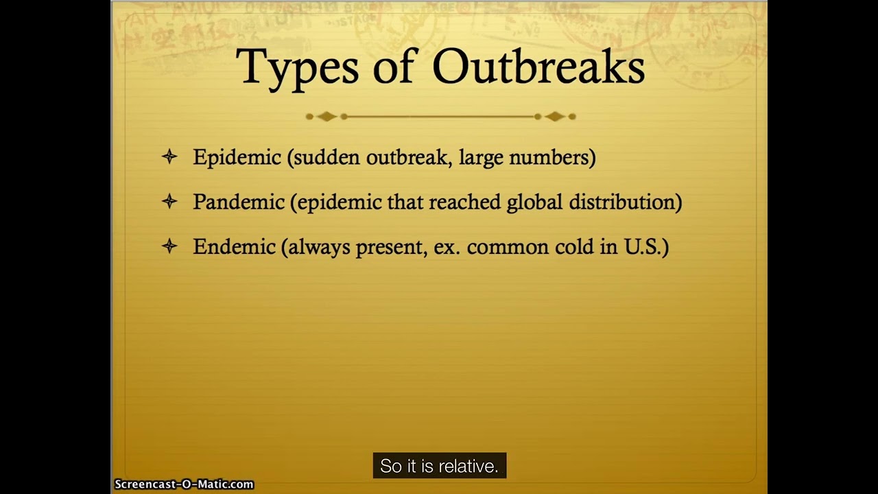 Medical Geography Part 1- Human Geography