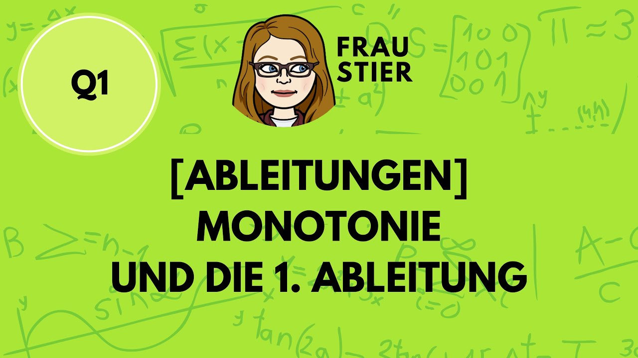 Monotonie beurteilen an Graphen und der 1. Ableitung