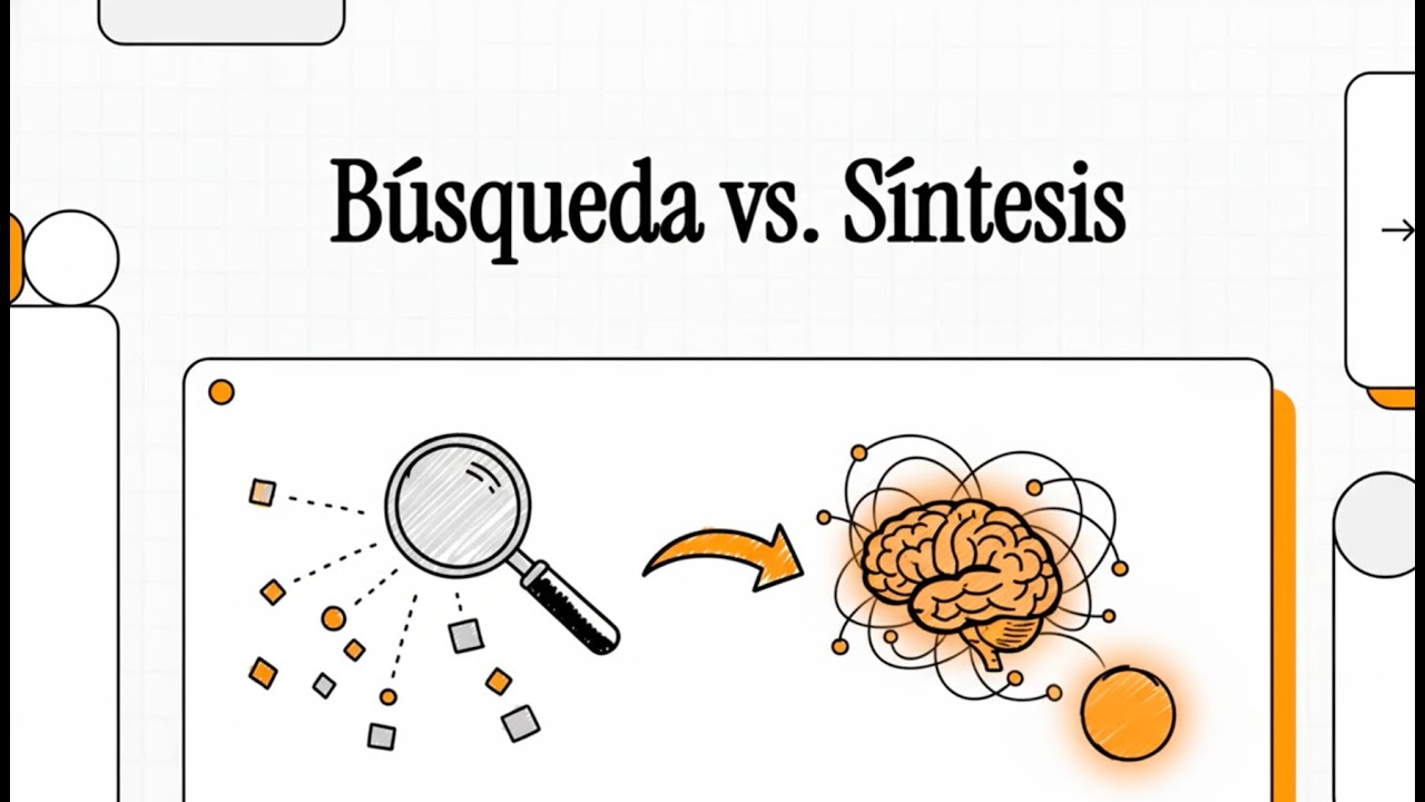Búsqueda vs Síntesis