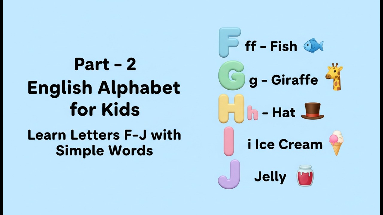 Part 2 | English Alphabet for Kids | Learn Letters F–J with Fun Words