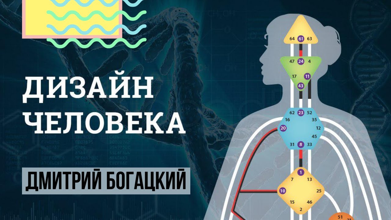 Дизайн человека. Что это такое? Кому он нужен?
