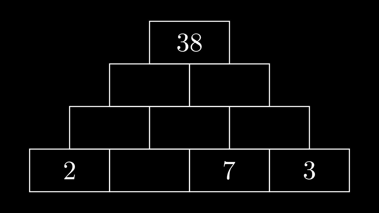 Piramidi numeriche: come risolverle?