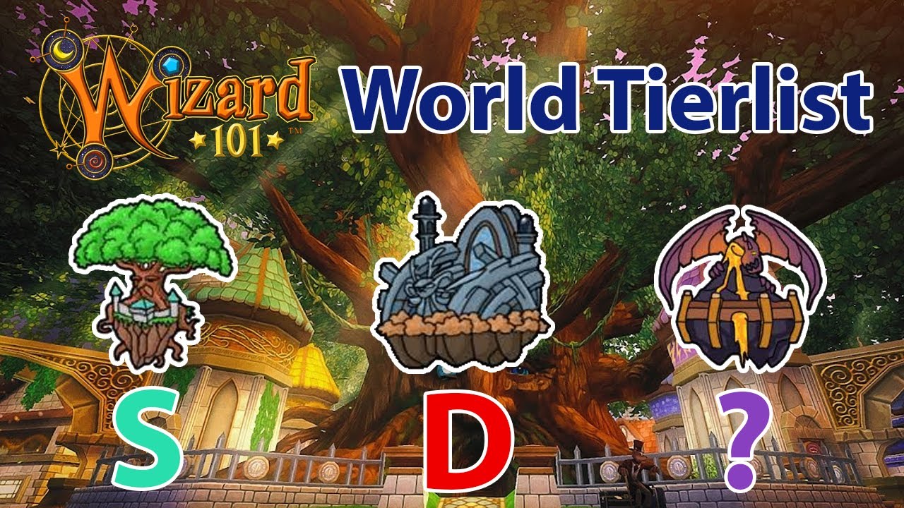 Я составил рейтинг всех стран Wizard101 World