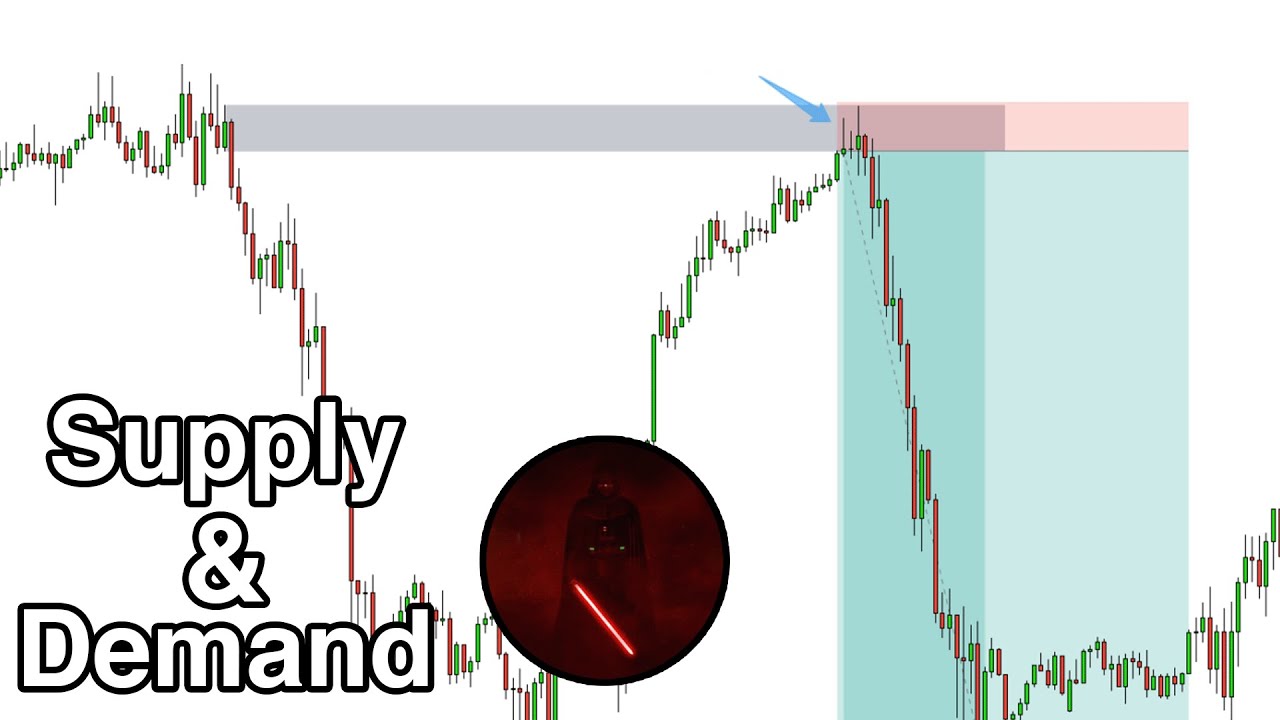 The Power Of A Simple Yet Effective Trading Style