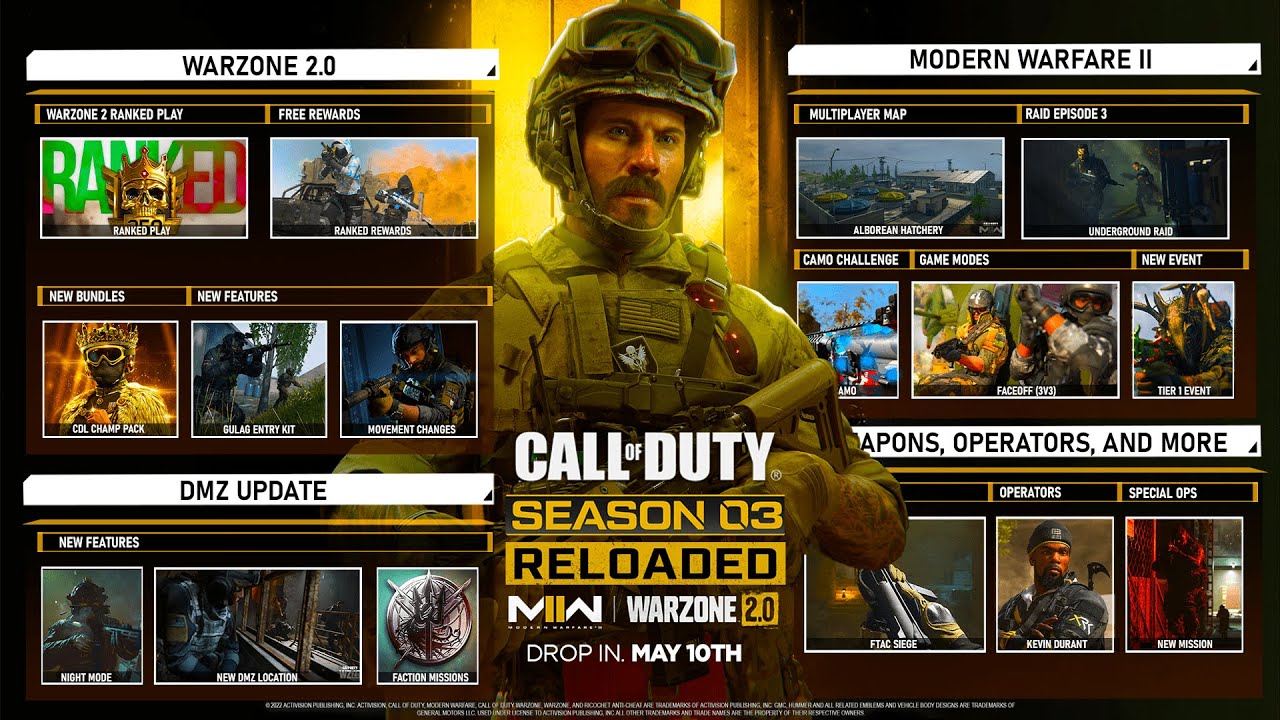 FULL MW2 SEASON 3 RELOADED UPDATE OVERVIEW! (Events, Weapons, Warzone Ranked...) - Modern Warfare 2