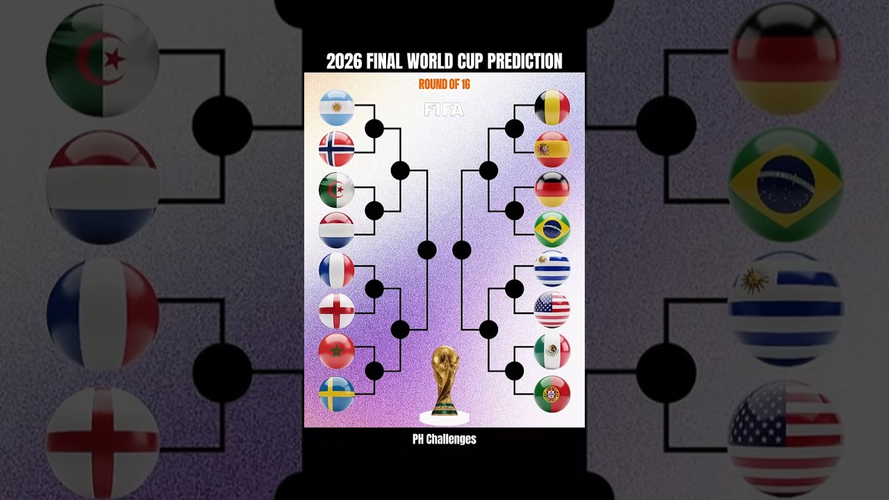 2026 FIFA WORLD CUP PREDICTION 🌍⚽ A Different Path to Glory #shorts #shortsfeed #portugal #argentina