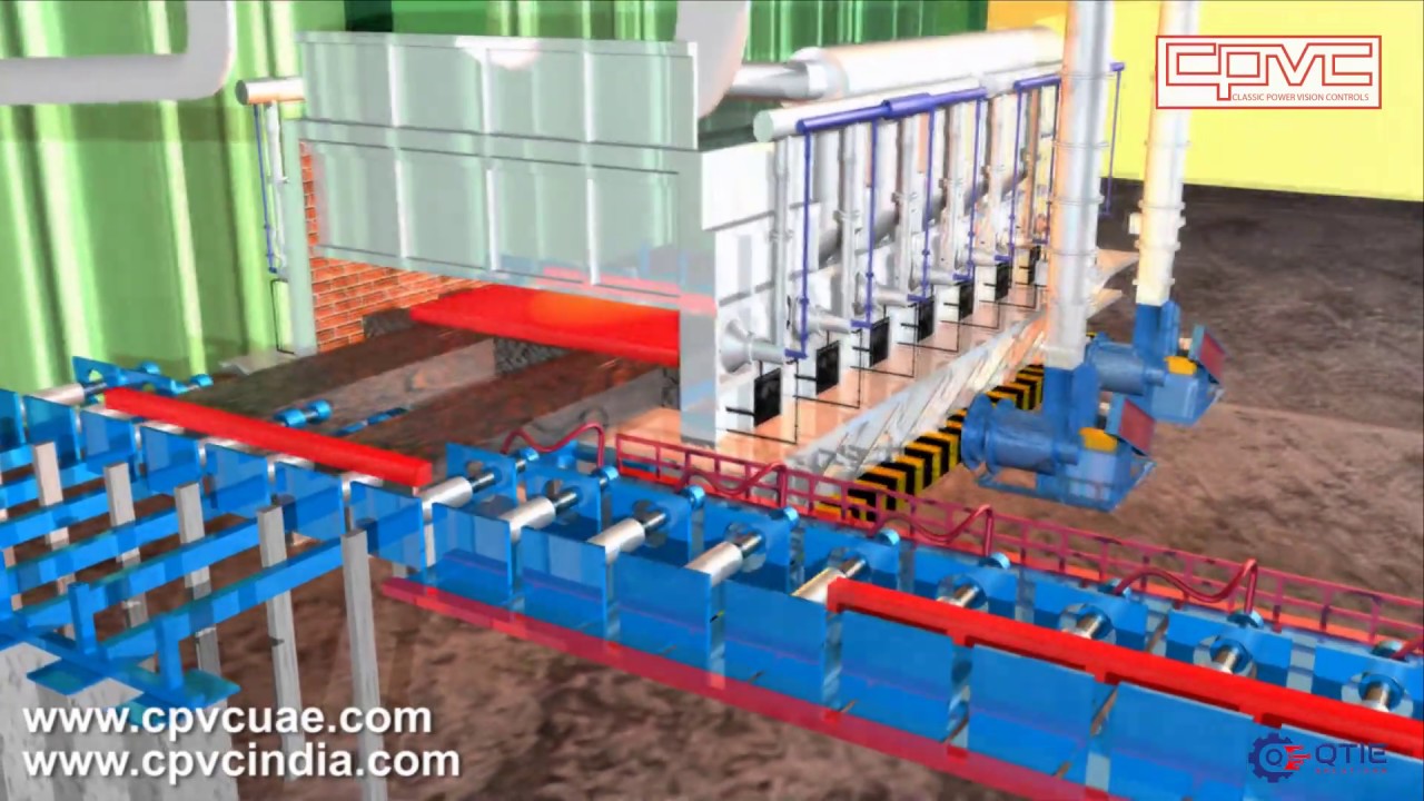 Reheating Furnace Instrumentation & Automation | 3D | CPVC | INDIA | UAE