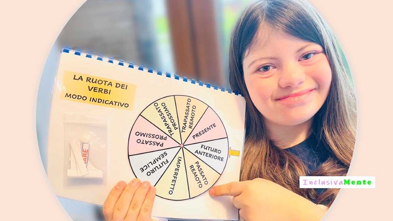 La ruota dei verbi