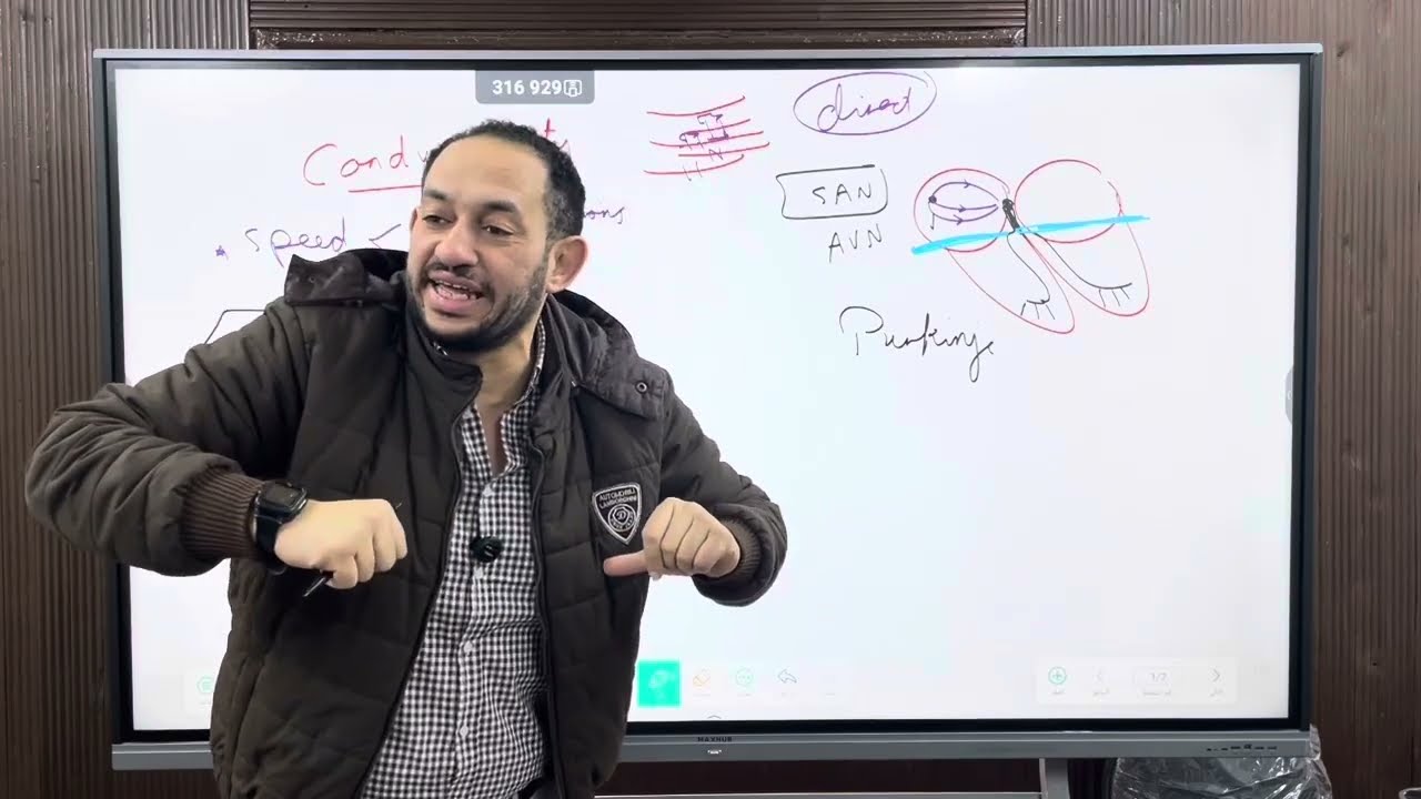 Physiology Dr  Fawzy cardiac conductivity اولي بشري أ.د/احمد فوزي 