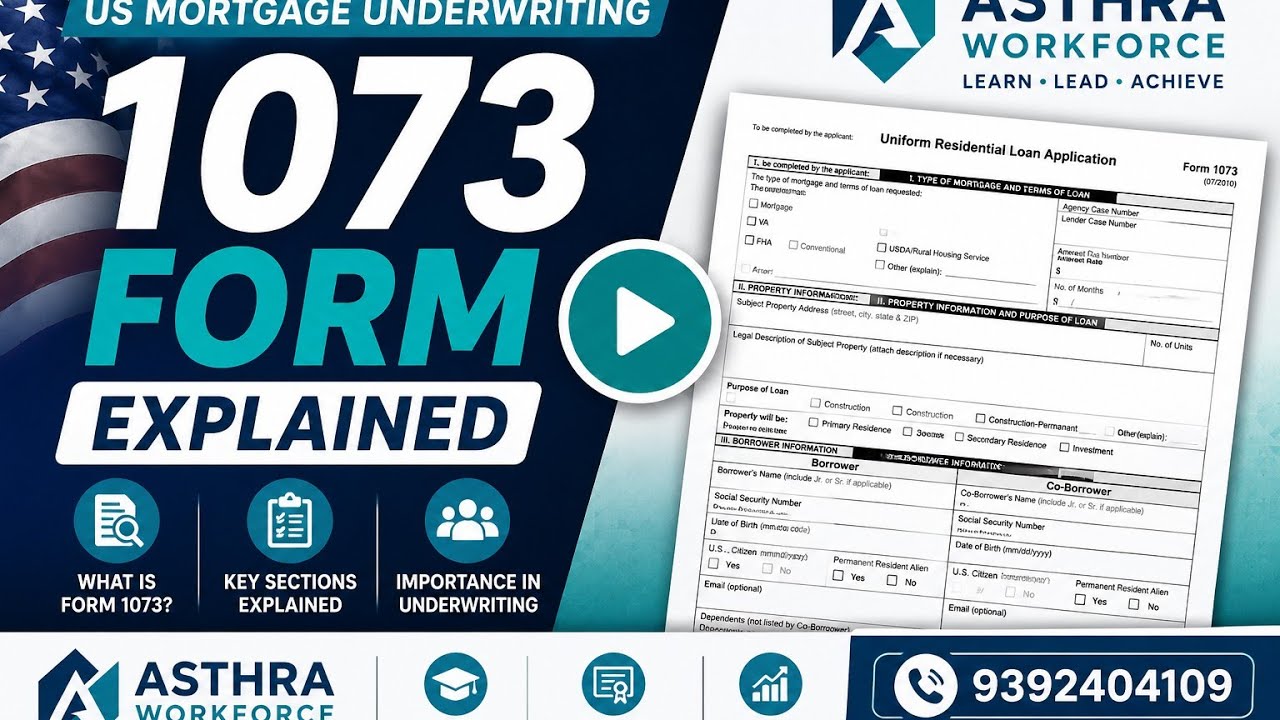 1003 = Loan Application Form, 1073 = Condo Appraisal Report #usmortgageunderwritingtraining