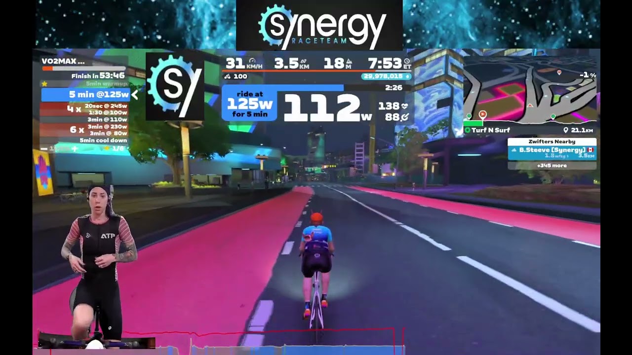 6x3 min off er g V02 MAX