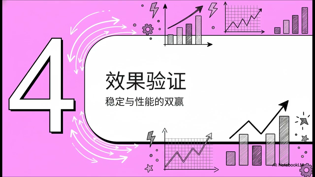 DeepSeek最新论文mHC原理详解：从残差连接到流形约束的创新演进