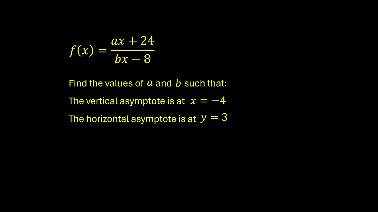 Find Coefficients in Rational Functions 
