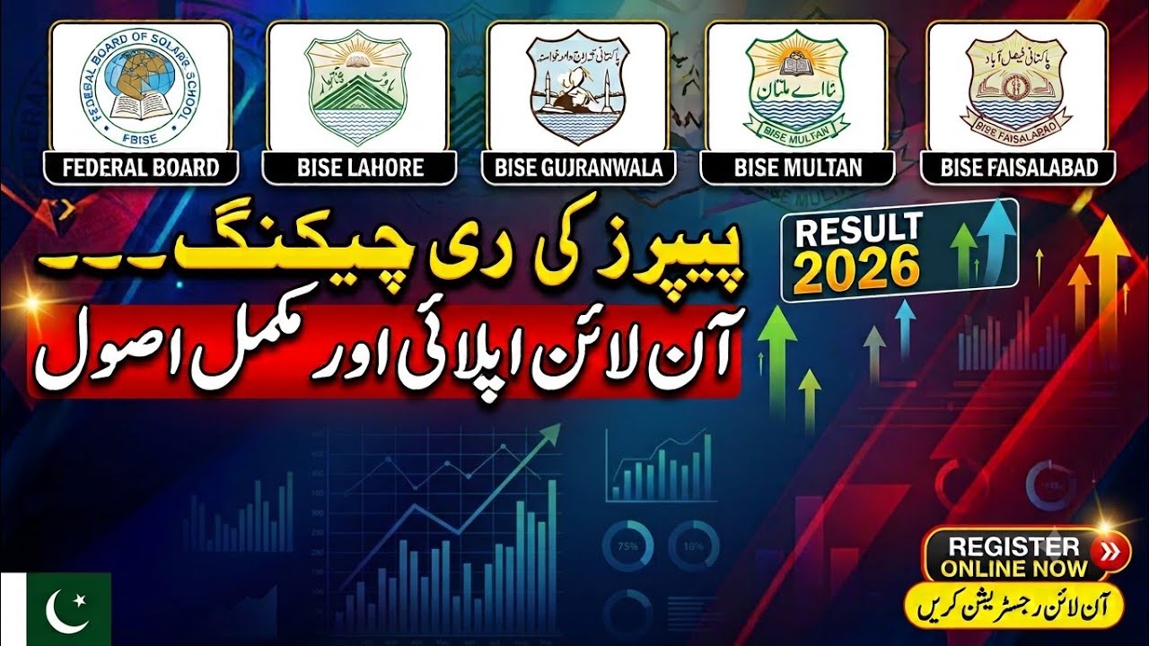 Paper Rechecking Online Apply 2026 | Complete Guide | Punjab & Federal Board