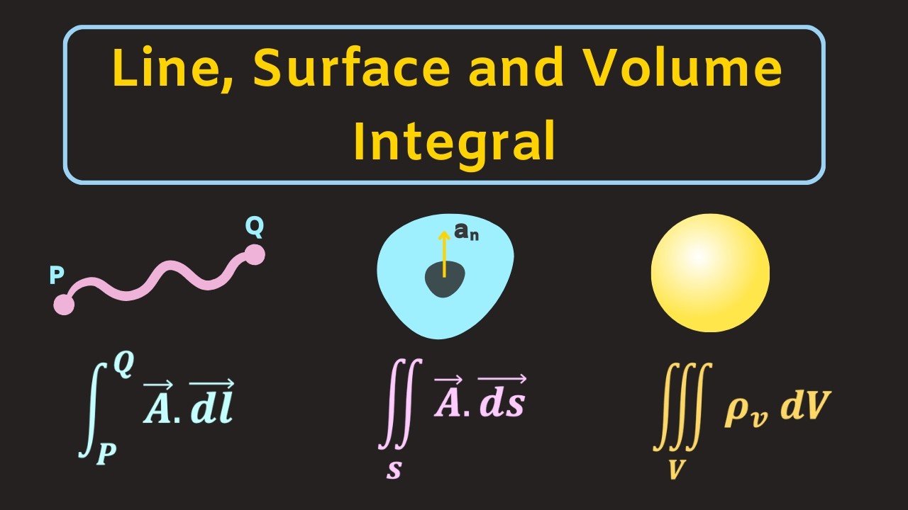 Line, Surface and Volume Integrals of Vector Fields | Electromagnetic Theory