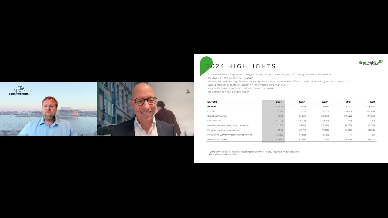 GreenMobility &ndash; Presentation of the 2024 Annual Report   25 03 2025