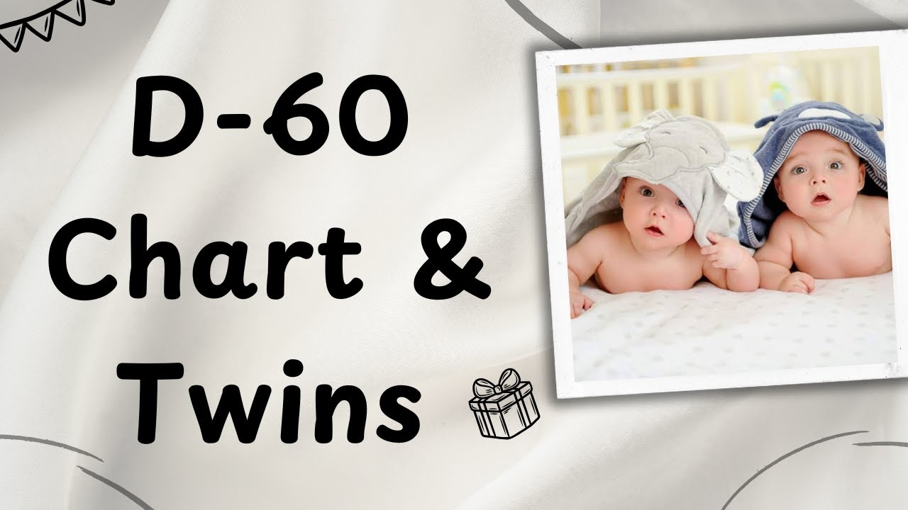 Twins Birth Chart Astrology Secrets You Never Knew