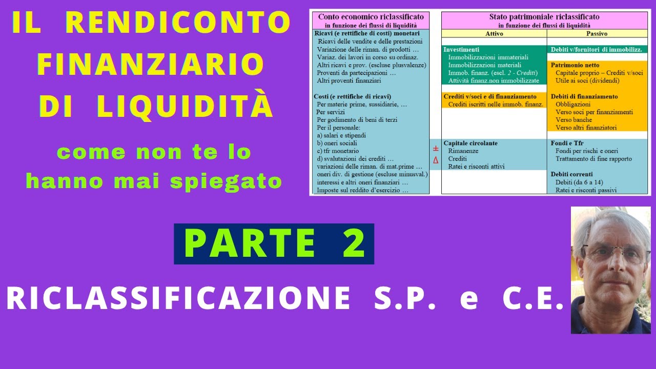 Rendiconto finanziario di liquidità - PARTE 2