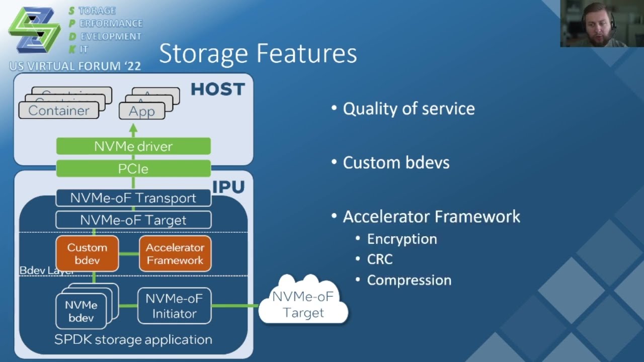 Simplify your host software with IPU