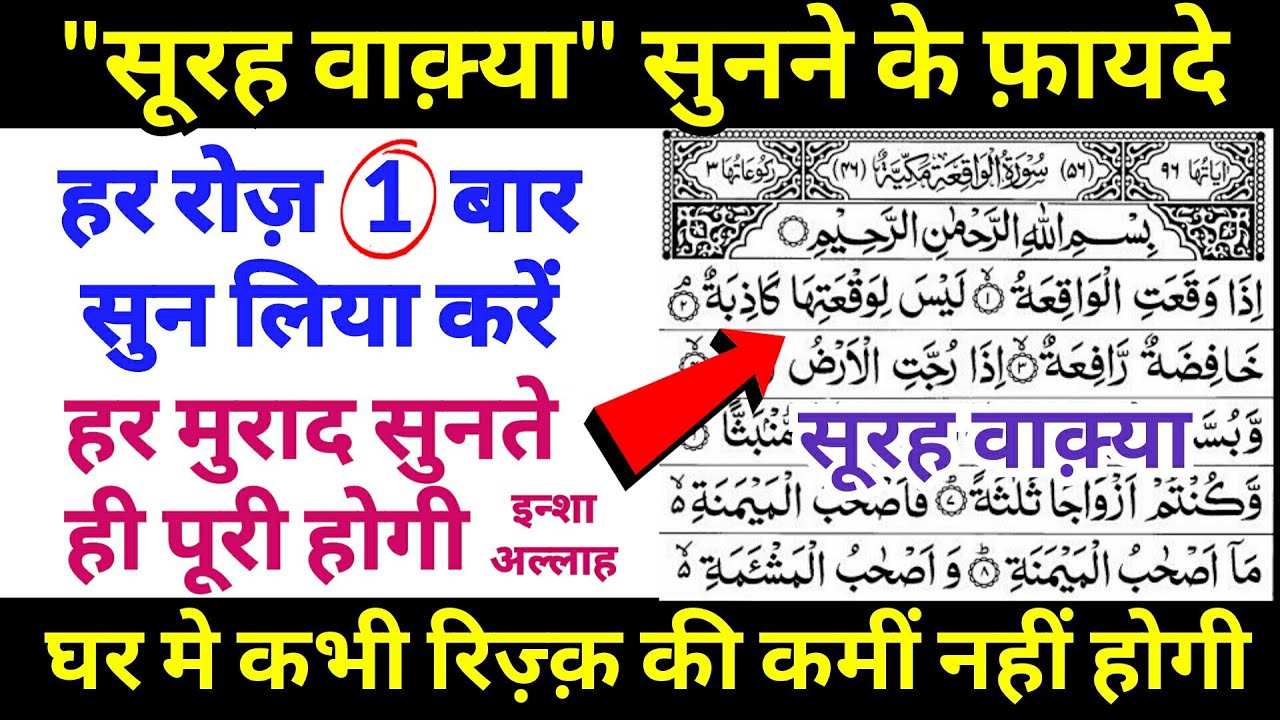 Surah Waqiah Sunne Ke Hairan Kar Dene Wale Fayede | Reaction Of Surah Waqiah | GS World