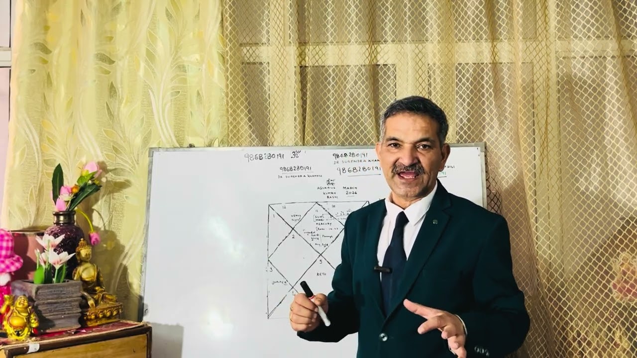 Kumbh(Aquarius) Venus exalted in wealth house,its the Golden time in Career.Dr Surendra Khansili 