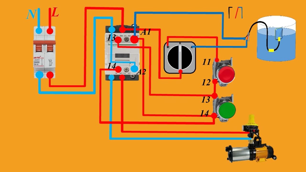 COMMANDE MANUELLE ET AUTOMATIQUE D'UNE POMPE D'APPOINT A L'AIDE D'UN FLOTTEUR