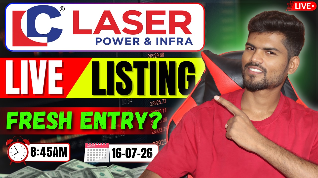 Laser Power IPO Live Listing 🔥 | Hold or Sell? | Fresh Entry?