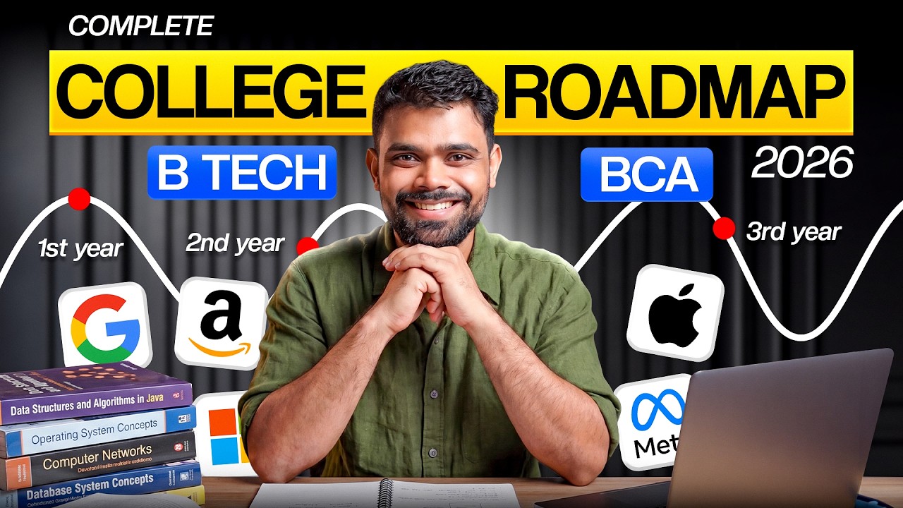 Полный план подготовки для B.Tech/BCA 2026 | Следуй этому плану, чтобы получить работу