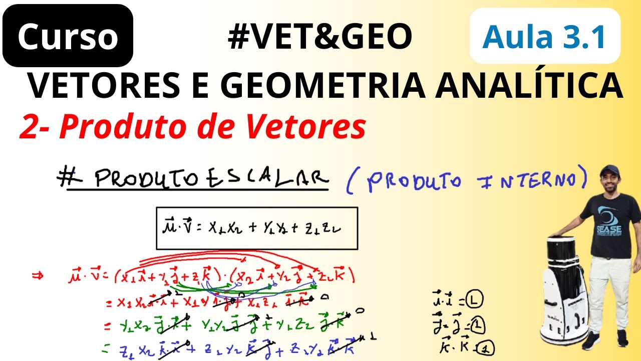 PRODUTO DE VETORES - Produto Escalar (produto interno) | VET&GEO-A3.1