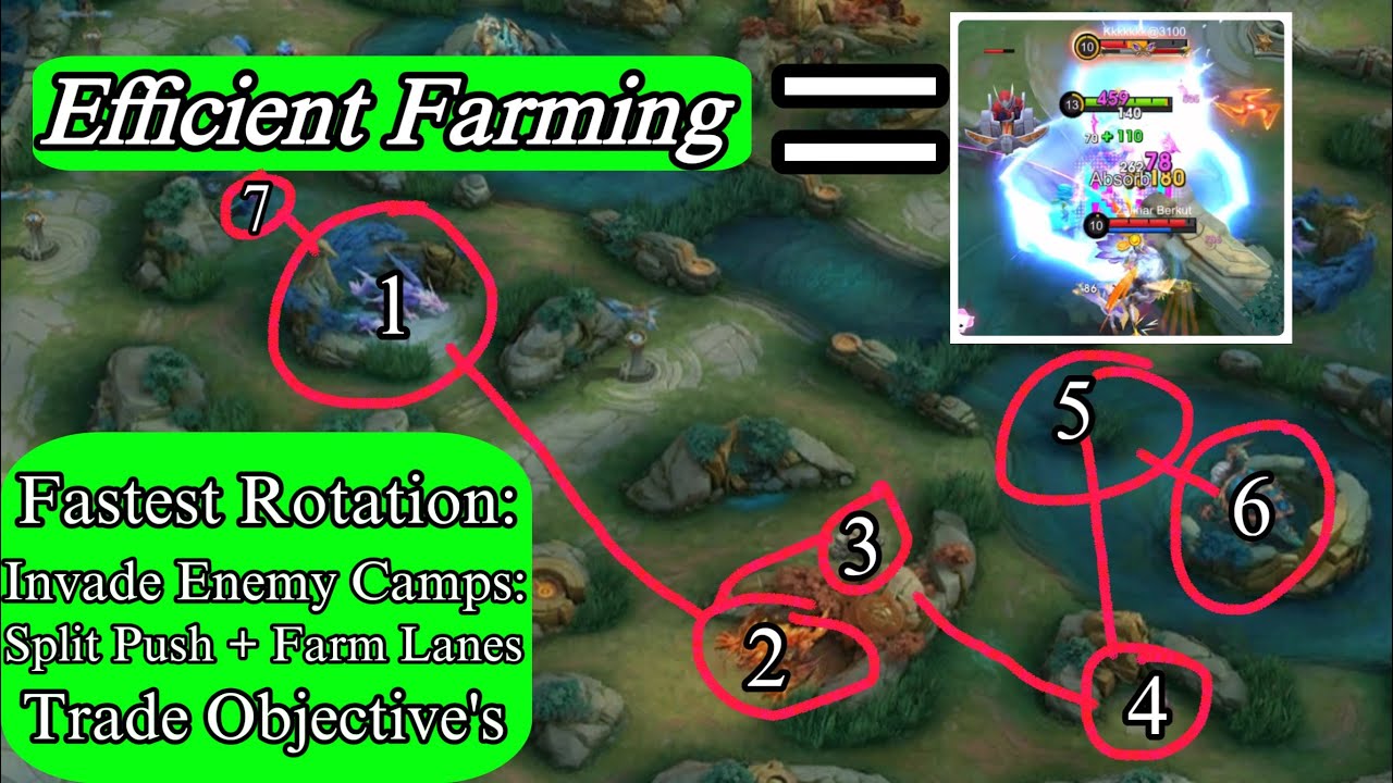 Как всегда перефармить вражеские джунгли — MLBB Jungle Guide 2025 | Mobile Legends