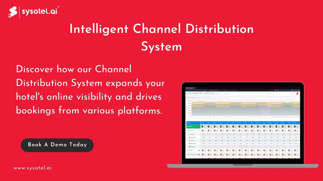 Explore the Intelligent Channel Distribution System by sysotel.ai.