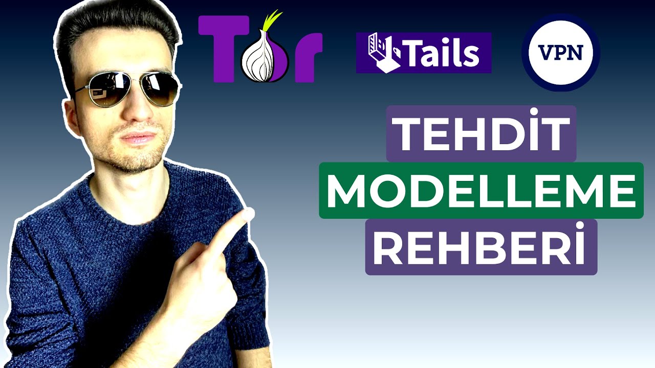 Tehdit Modelleme - Ne Kadar Anonim Olduğunuz Öğrenin