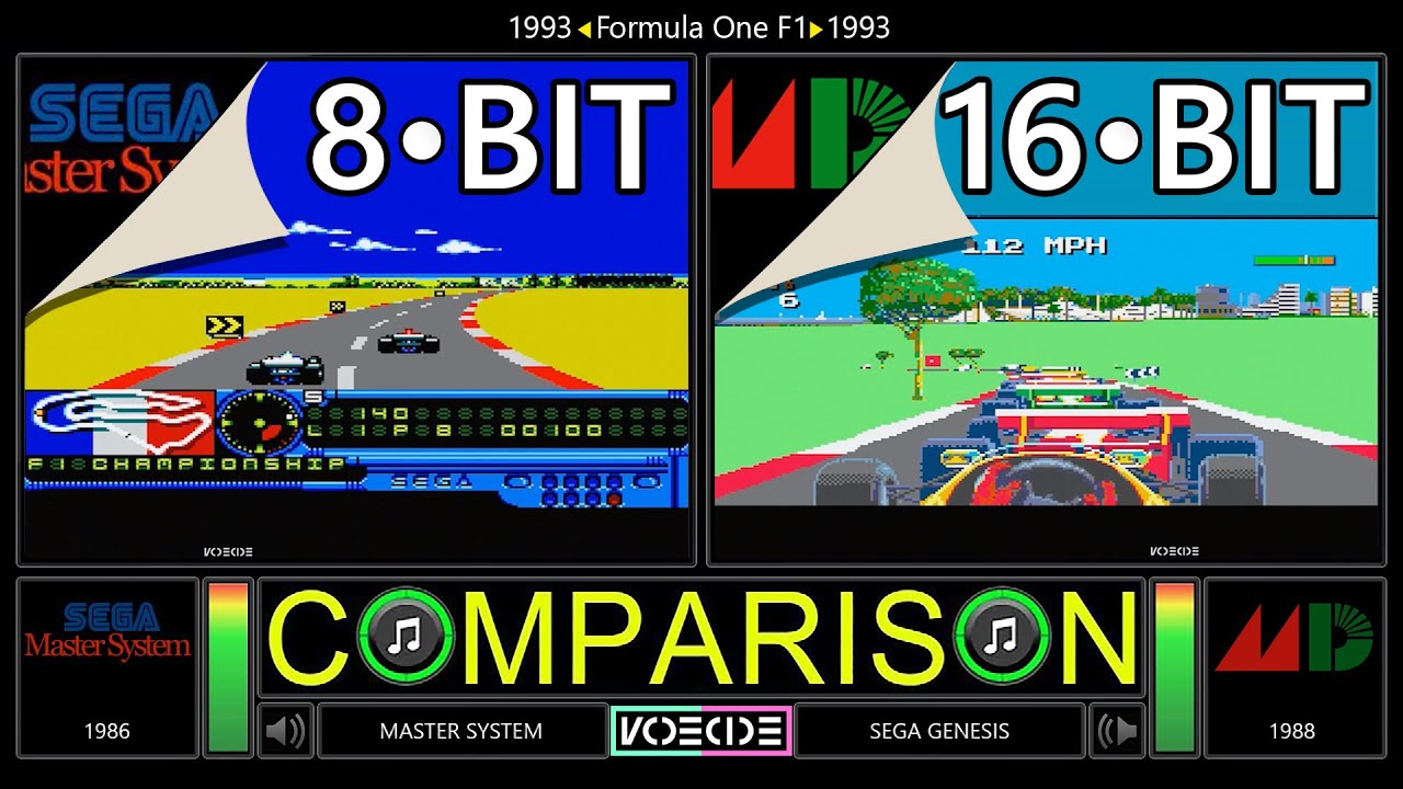 Formula One F1 (Master System vs Sega Genesis) Side by Side Comparison
