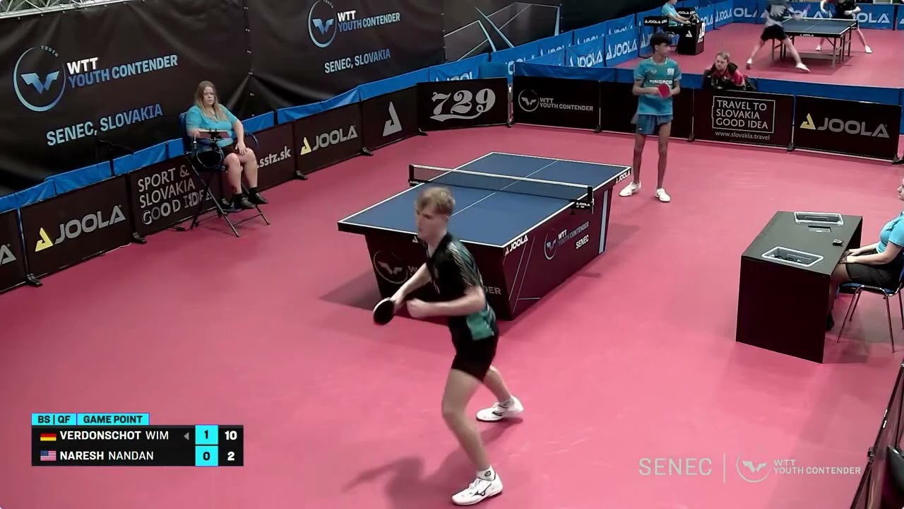 Wim Verdonschot (GER) vs Nandan Naresh (USA) | U19 QF | 2024 WTT Youth Contender Senec
