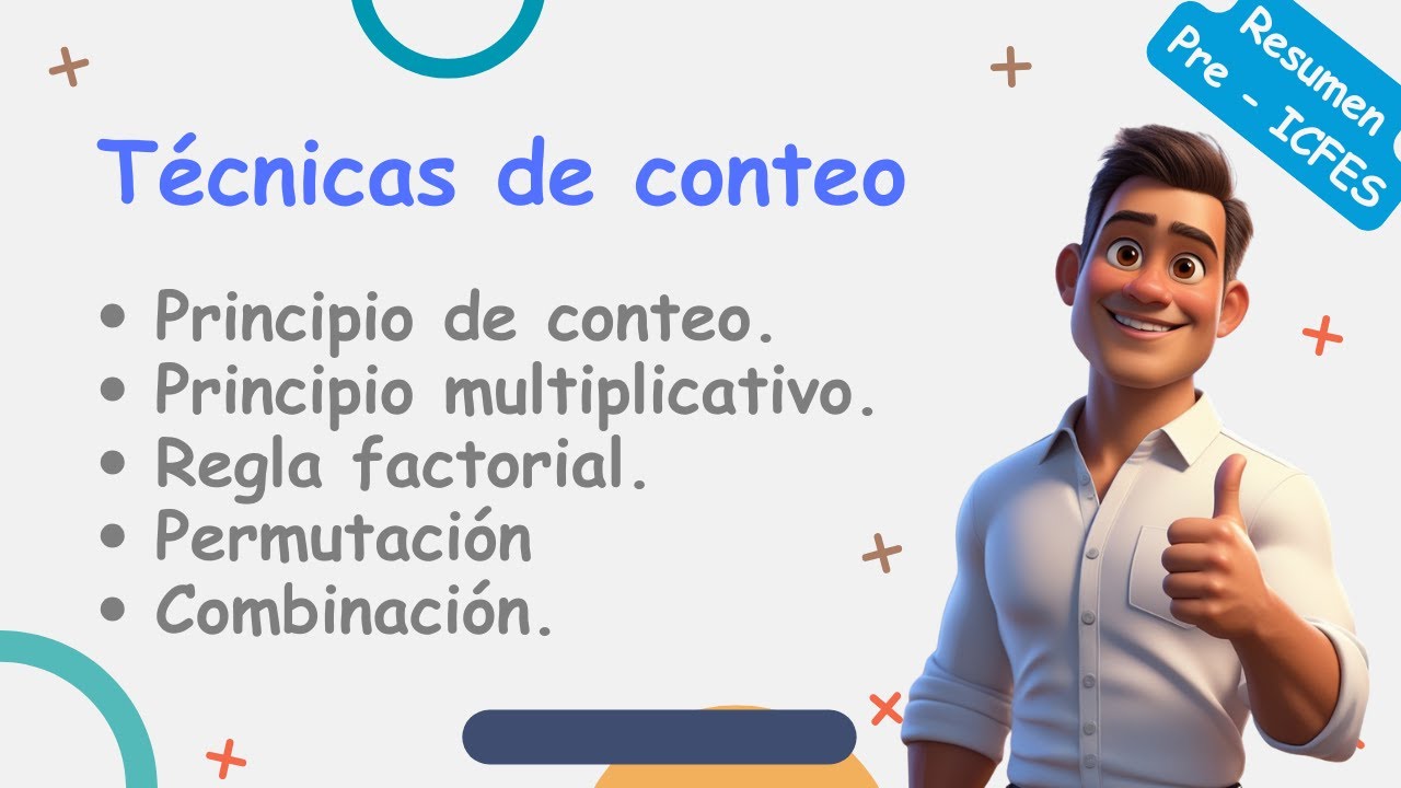 Regla Factorial, Permutaciones y Combinaciones: Guía COMPLETA