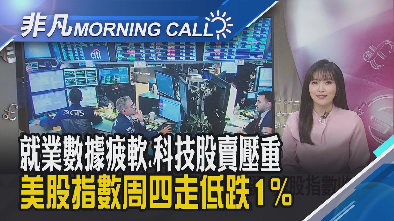 陷AI隱憂...美軟體股跌深 專家:恐錯殺績優股 美1月裁員數創17年新高 企業招募意願探底)｜主播貝庭｜【非凡Morning Call】20260206｜非凡財經新聞
