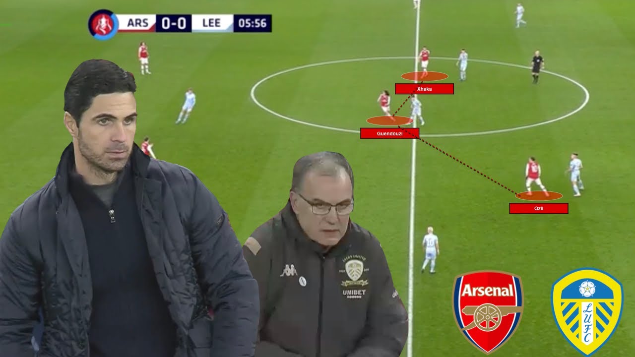 Arteta (4-3-3 / 4-4-2) v Bielsa (4-3-3 / 4-1-4-1) A tactical analysis feast Arsenal and Leeds United