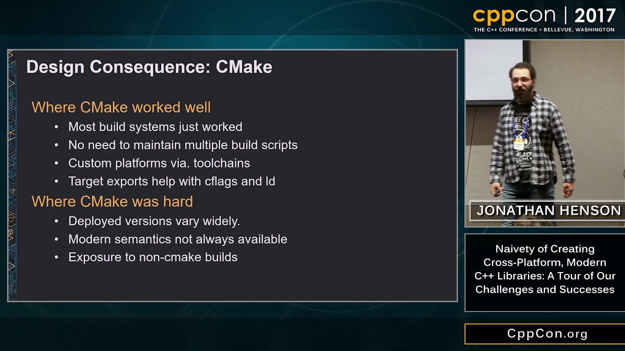 CppCon 2017: Jonathan Henson &ldquo;Naivety of Creating Cross-Platform, Modern C++ Libraries...&rdquo;