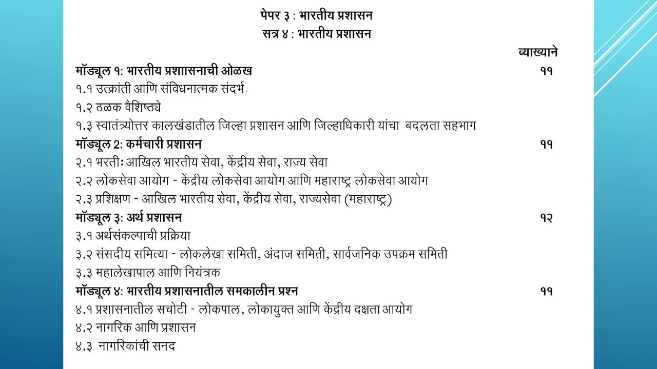 SYBA POLITICAL SCIENCE PAPER III SEMESTER IV INTRODUCTION TO SYLLABUS