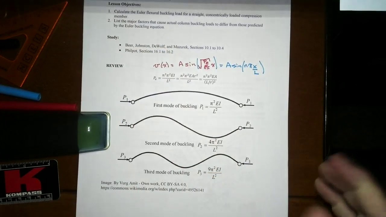 fb2 1 buckling modes