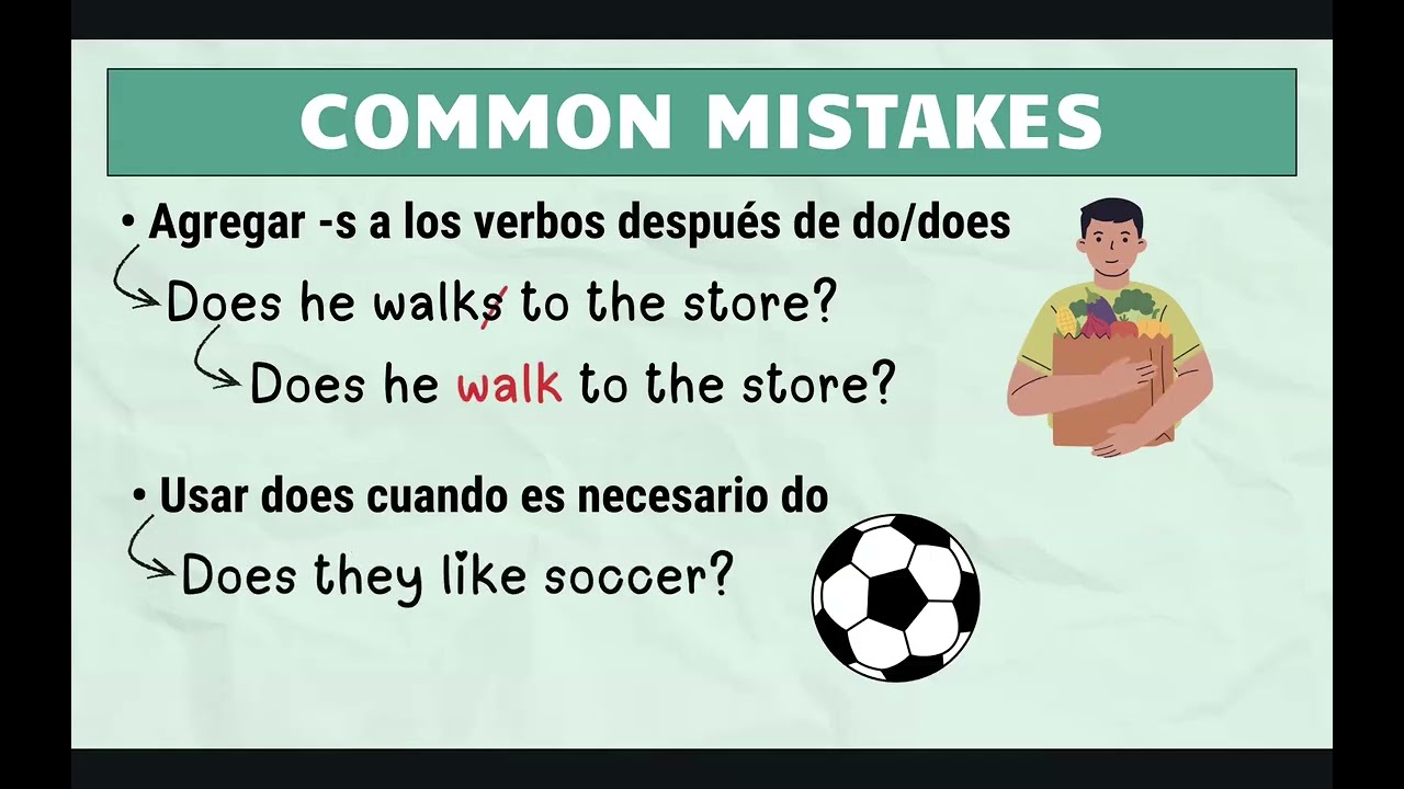 Presente simple en inglés PARTE 3: Haciendo preguntas con do y does