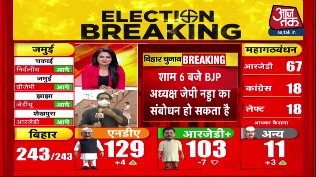 Bihar Election Result: I am the official spokesperson of BJP, only Nitish ji will become the CM: Shahnawaz Hussain