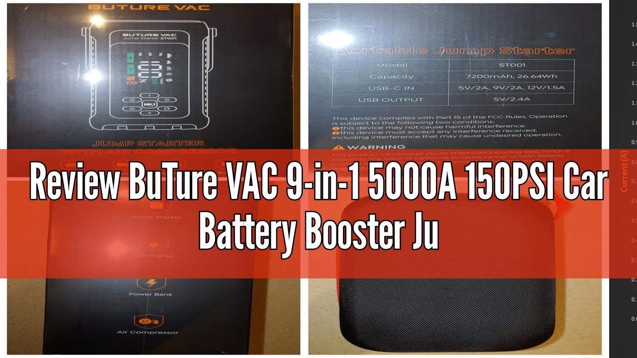 Review BuTure VAC 9-in-1 5000A 150PSI Car Battery Booster Jump Starter with Air Compressor (All Gas/