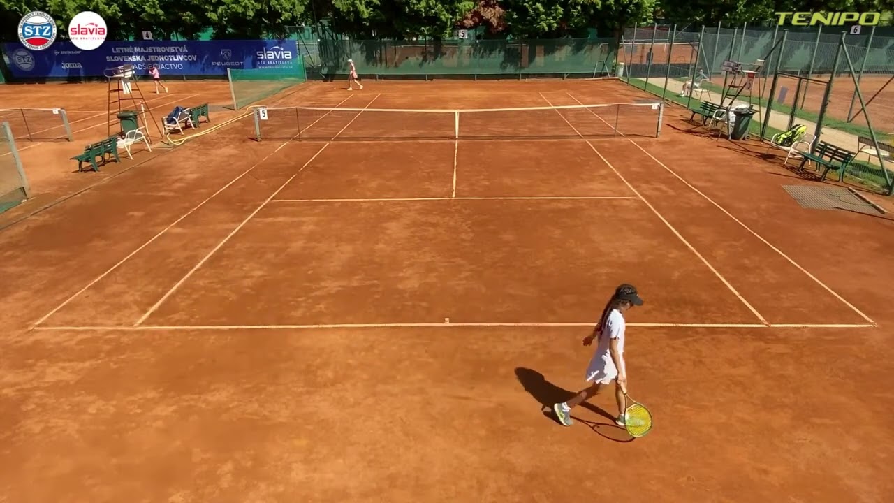 Alica Belicakova - Vera Houdek (R2)