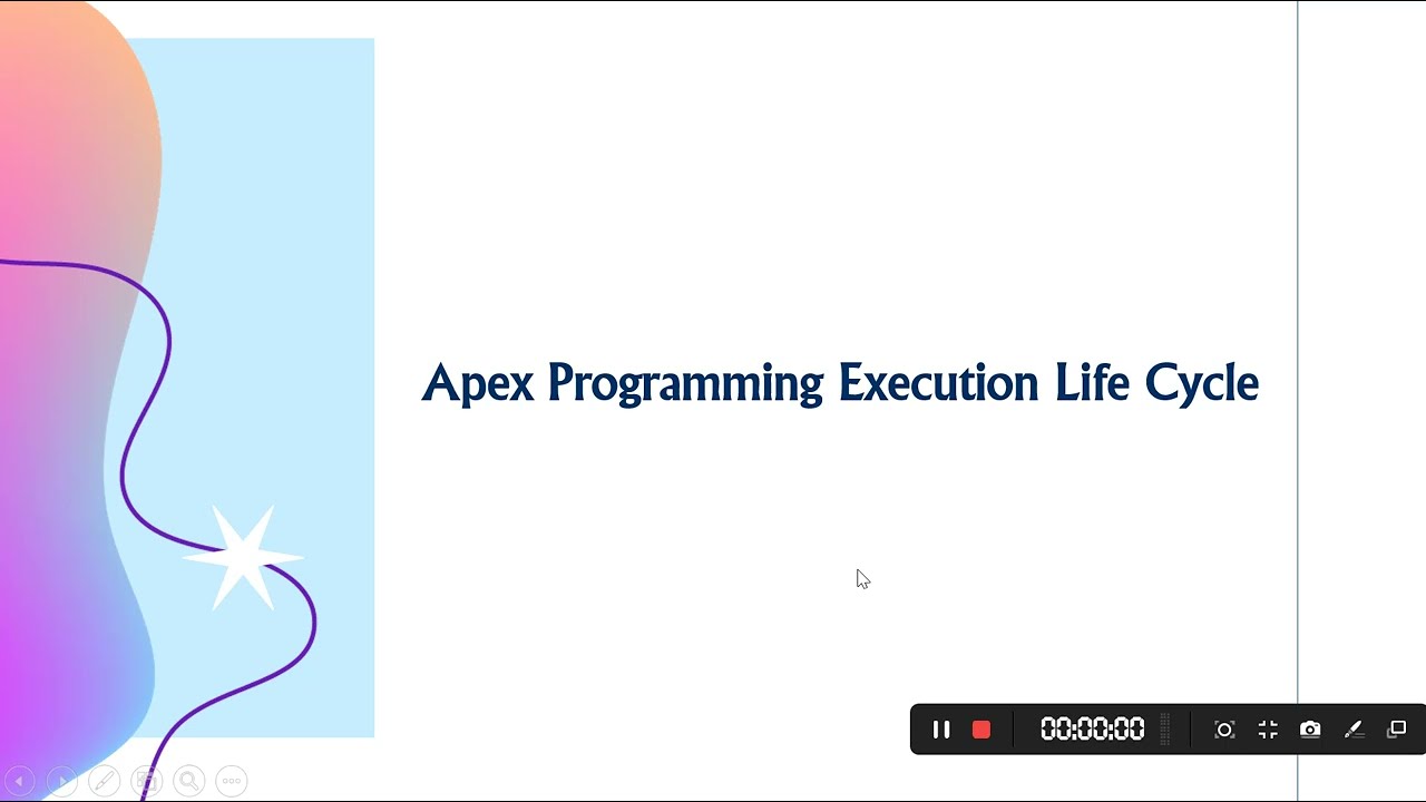 Объяснение жизненного цикла выполнения кода в Apex | Основы разработки Salesforce для начинающих ...