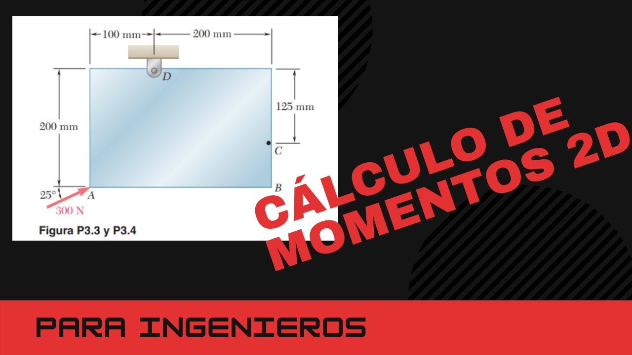 ✅ CALCULO DE MOMENTOS DE UNA FUERZA EN 2D✅ Estática  beer ejercicios  3.3 y 3.4  |2021