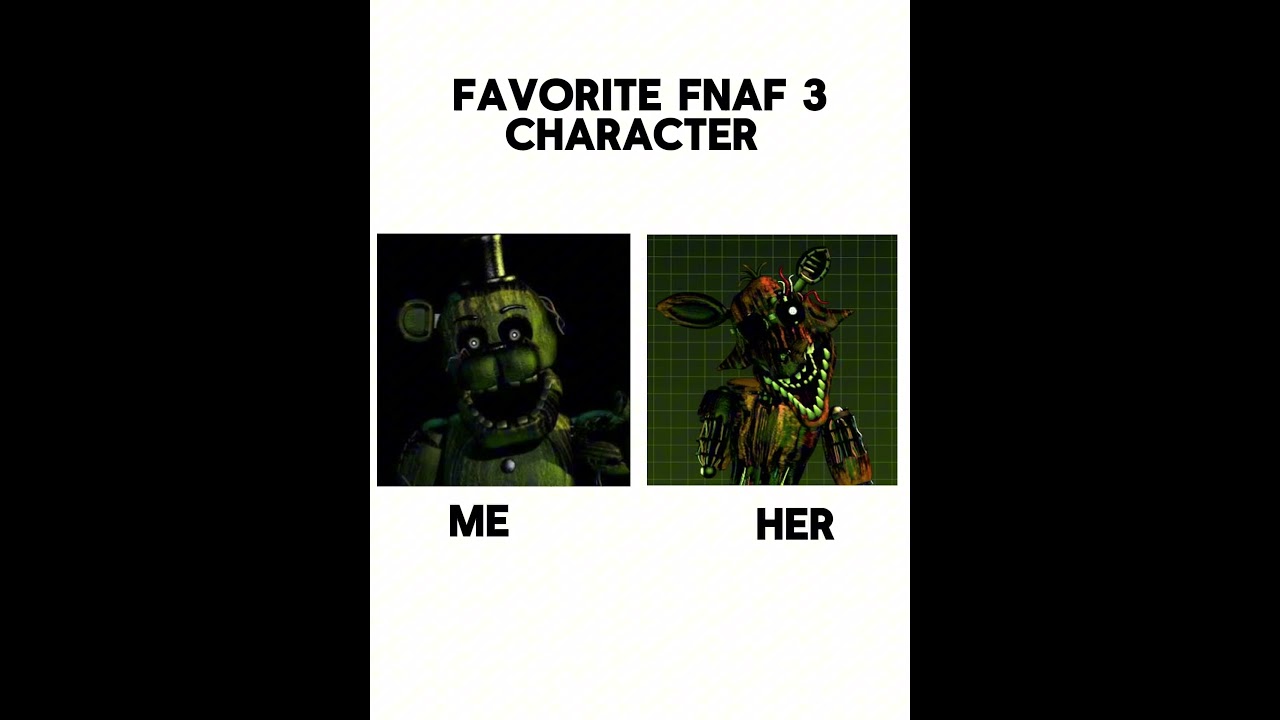 Me and @CherryBlossom4life taste in FNAF ￼characters #fnafmovie2 #fnaf #freddyfazbearspizza #fun