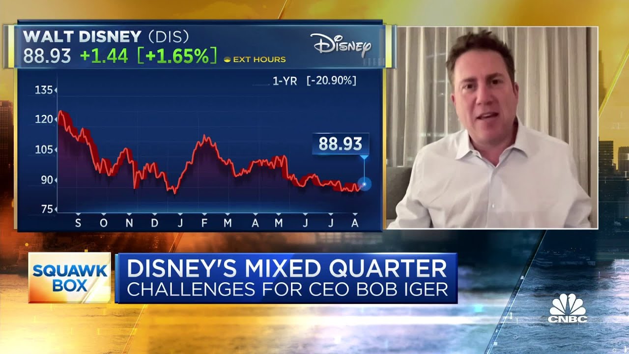 Disney is grappling with the realities of a difficult and complicated business: Semafor's Ben Smith